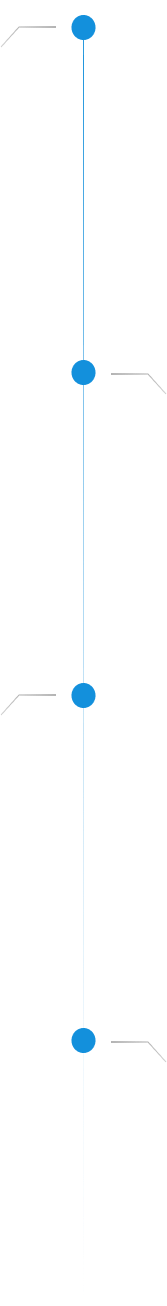 divider